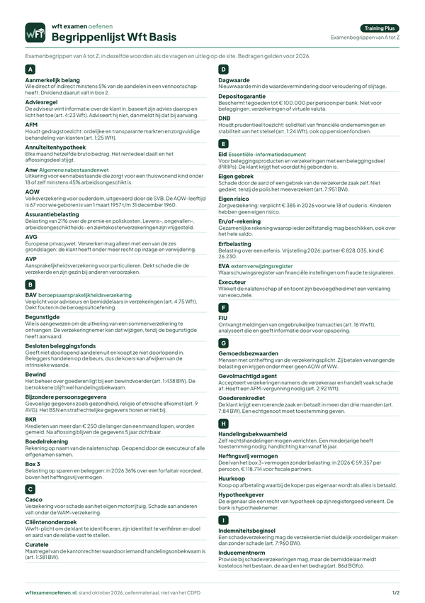 Voorbeeld: Begrippenlijst (PDF)