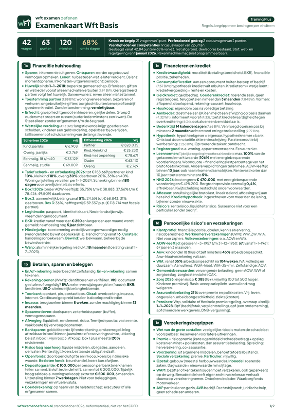 Voorbeeld: Examenkaart (PDF, 2 A4)
