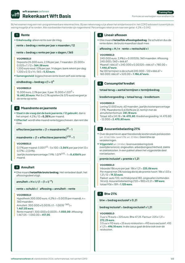 Voorbeeld: Rekenkaart (PDF)
